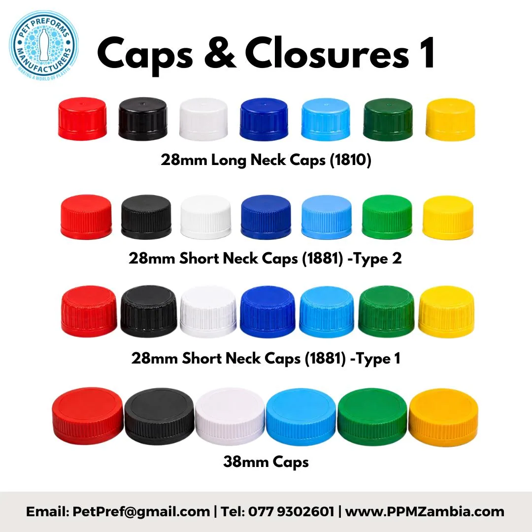 Caps and Closures 1 — Caps and Closures