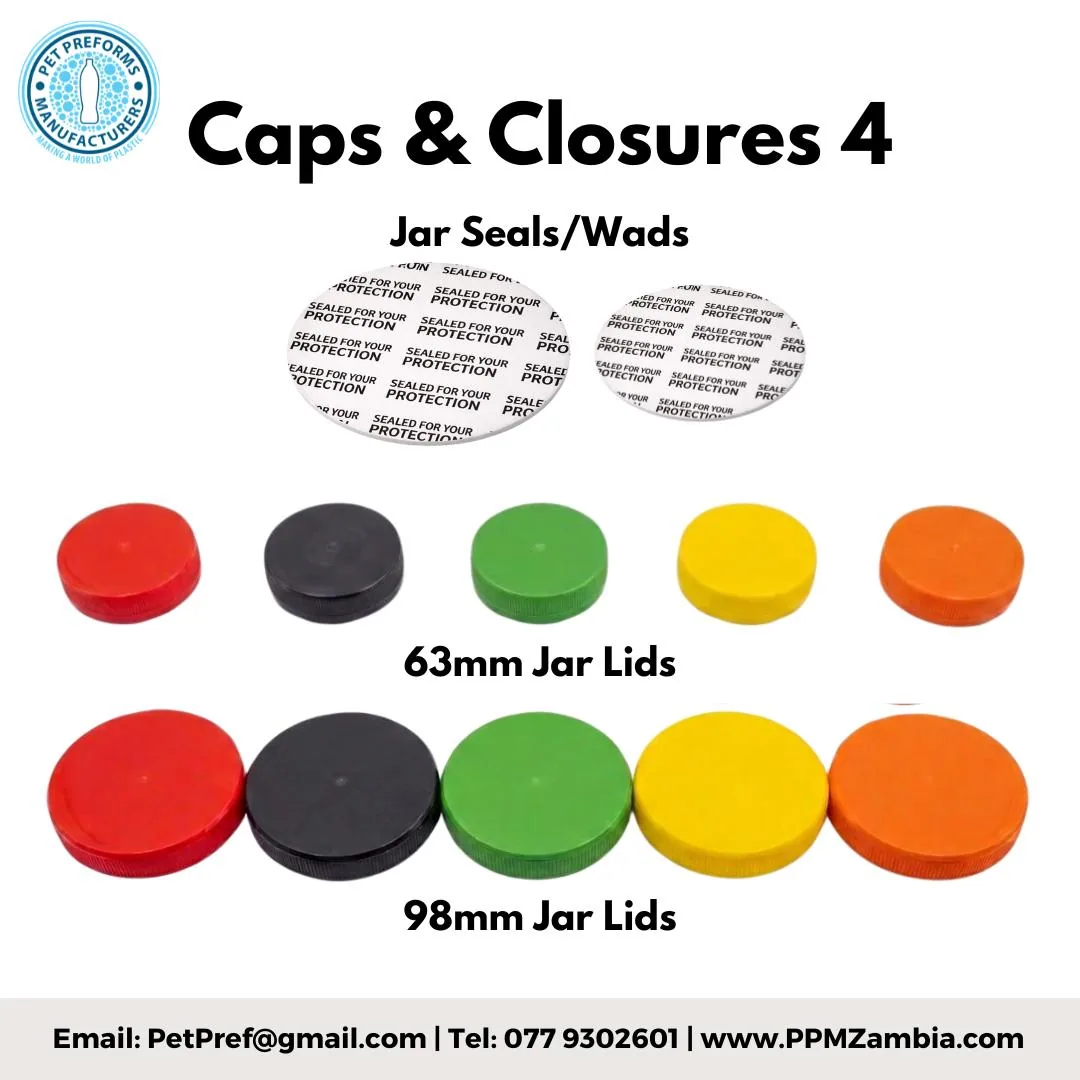 Caps and Closures 4 — Caps and Closures